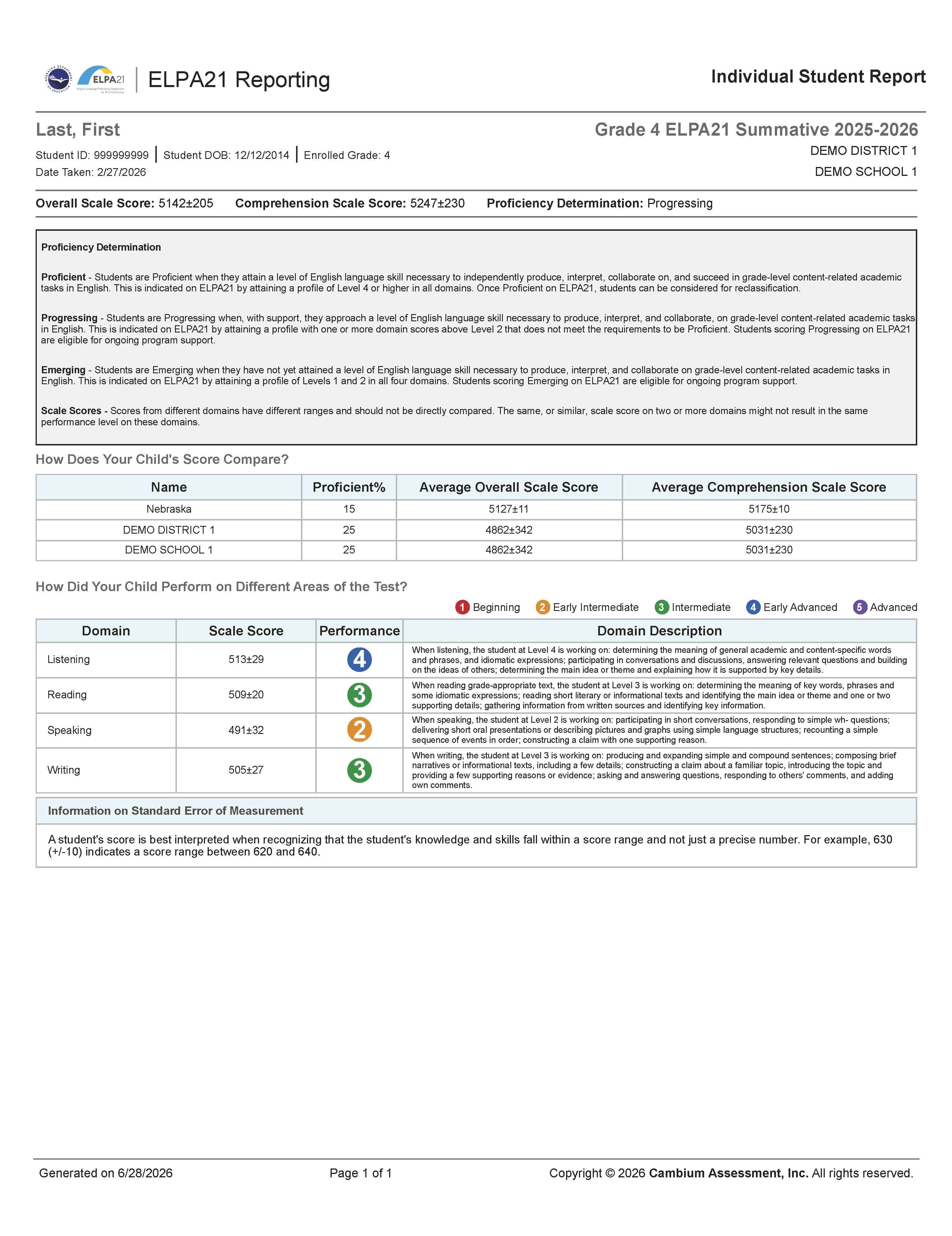 Preview of sample ELPA21 Summative score report