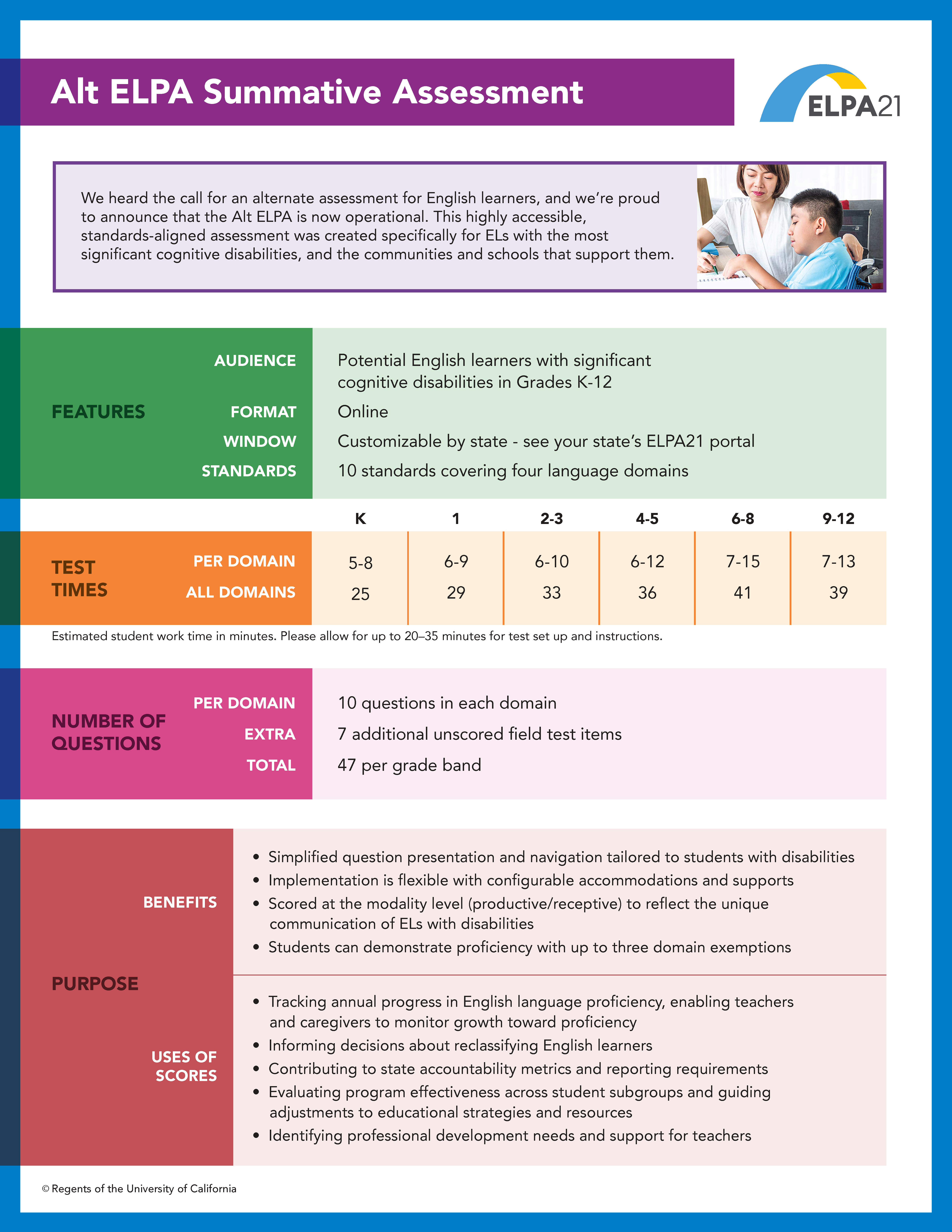 Flyer describing components of the Alt ELPA Summative
